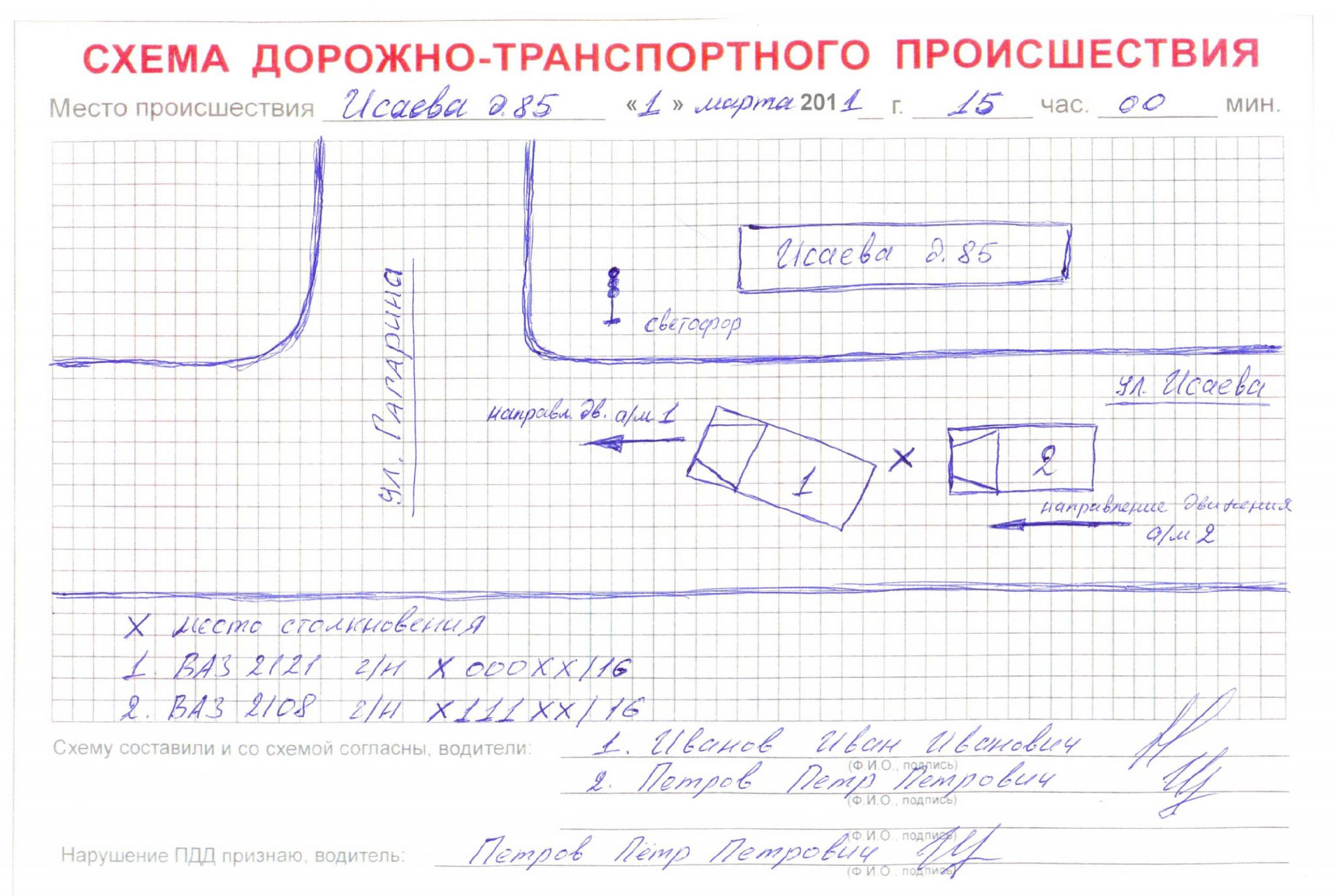 Обозначения дтп на схеме