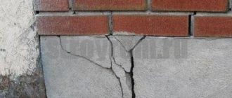ремонт фундамента
