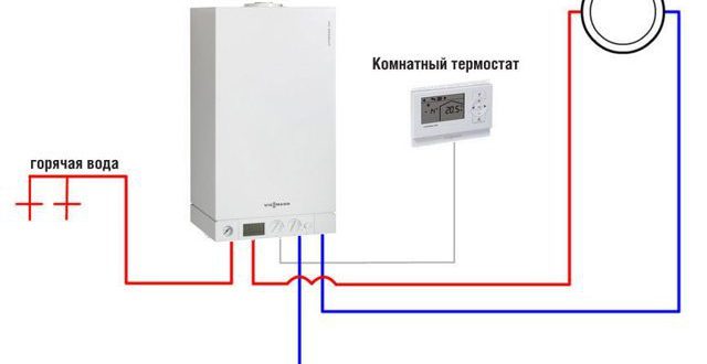 ÐÐ°ÑÑÐ¸Ð½ÐºÐ¸ Ð¿Ð¾ Ð·Ð°Ð¿ÑÐ¾ÑÑ ÐÐ° ÑÑÐ¾ Ð¾Ð±ÑÐ°ÑÐ¸ÑÑ Ð²Ð½Ð¸Ð¼Ð°Ð½Ð¸Ðµ Ð²Ð¾ Ð²ÑÐµÐ¼Ñ Ð²ÑÐ±Ð¾ÑÐ° Ð³Ð°Ð·Ð¾Ð²Ð¾Ð³Ð¾ ÐºÐ¾ÑÐ»Ð°