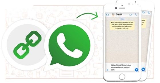 Самый простой способ создавать автоматические ссылки WhatsApp без специального приложения 0cae1
